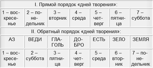 Найти ссылку кракен