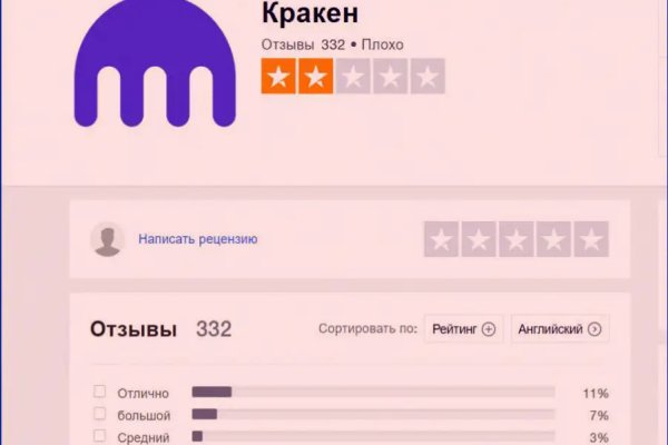 Kraken ссылка зеркало krakentor site